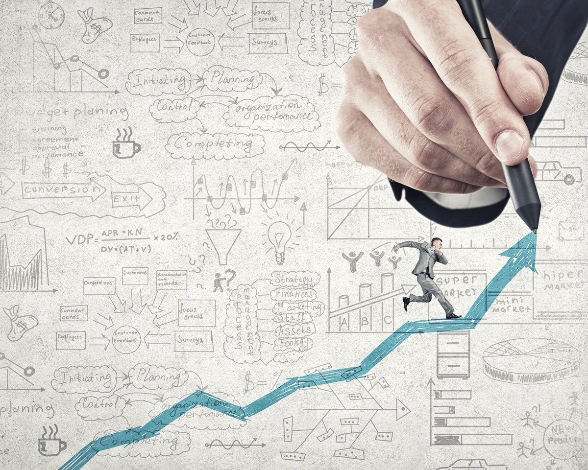 稳健的投资策略